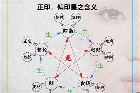 魁罡女|命理神煞科普：宇宙最「硬核」神煞——魁罡